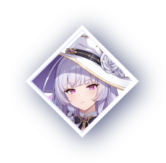 キャラクターボタン